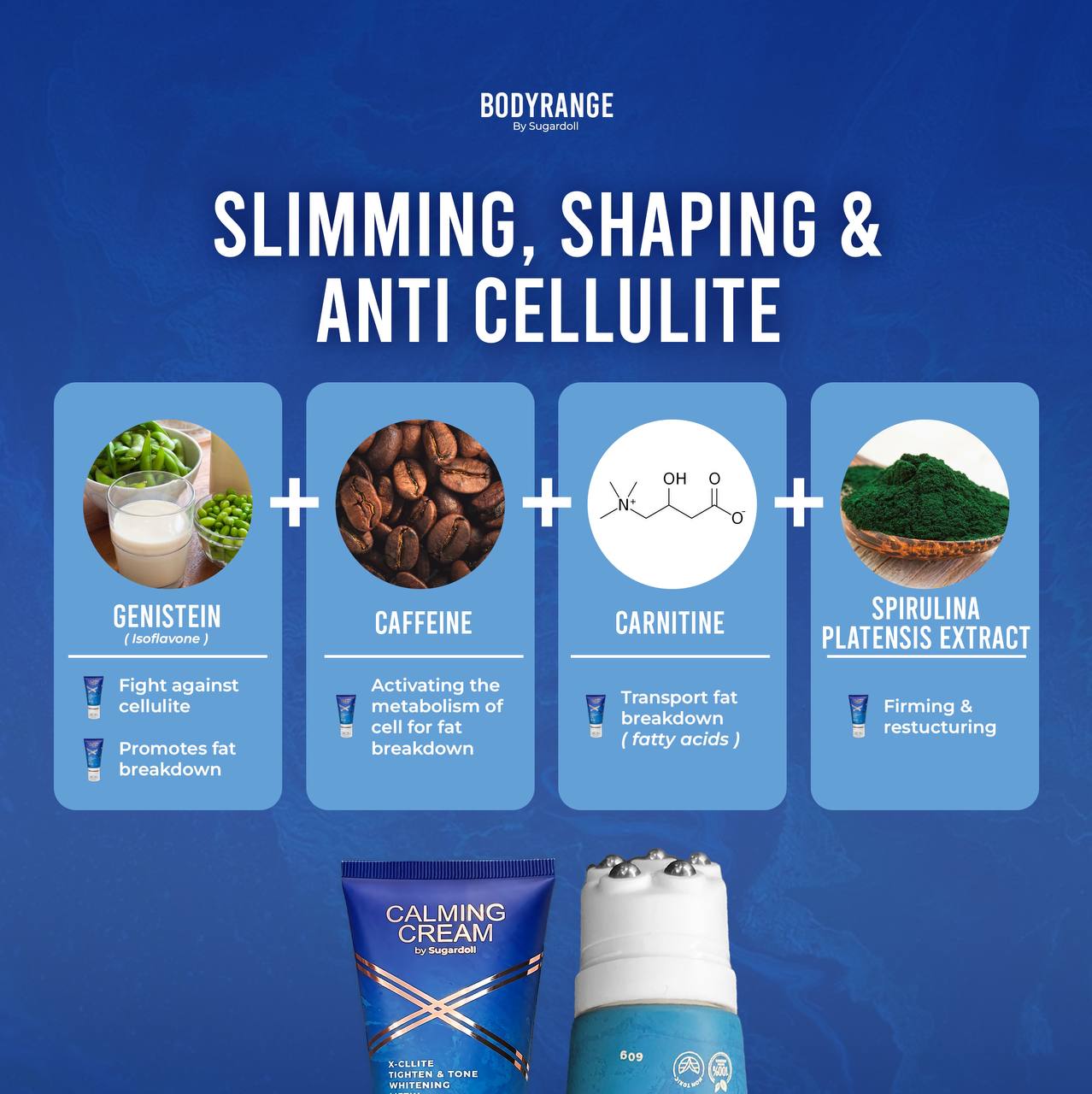 Sugardoll Bodyrange Calming Cream